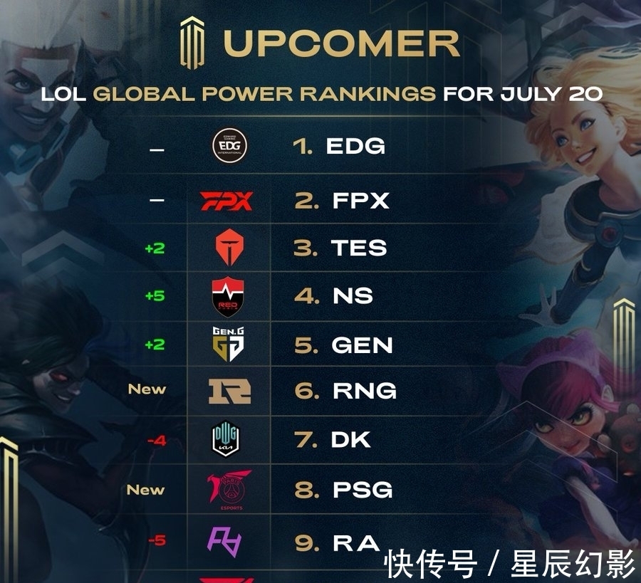 仅巩固了浙 仅巩固了浙