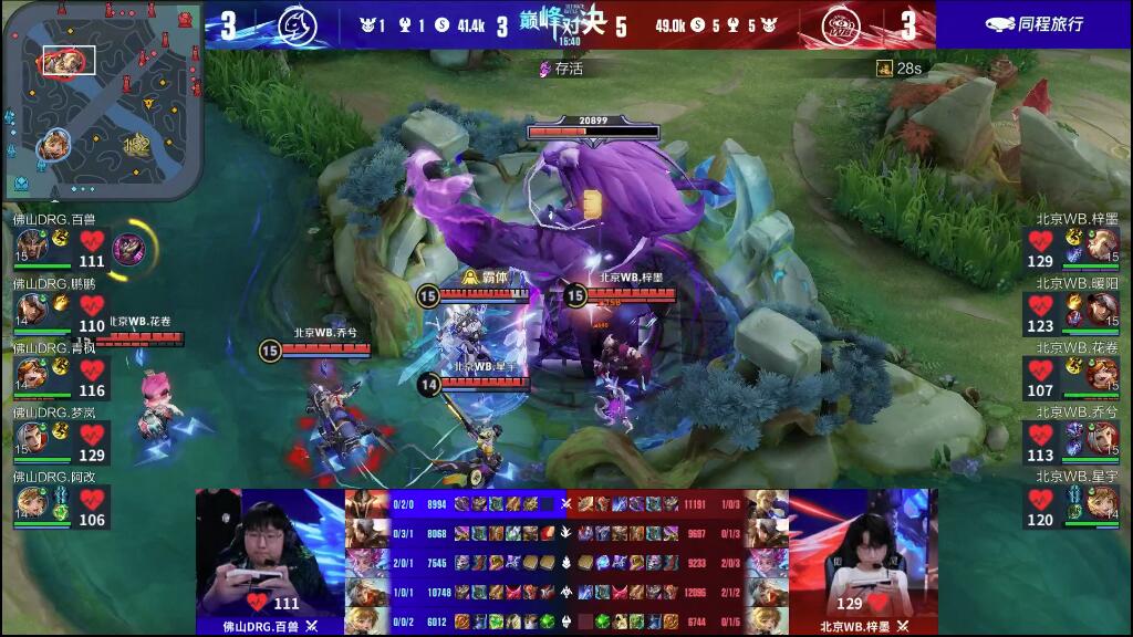 力与个性化 力与个性化