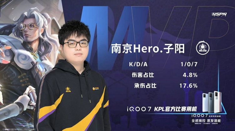 上切角度 上切角度