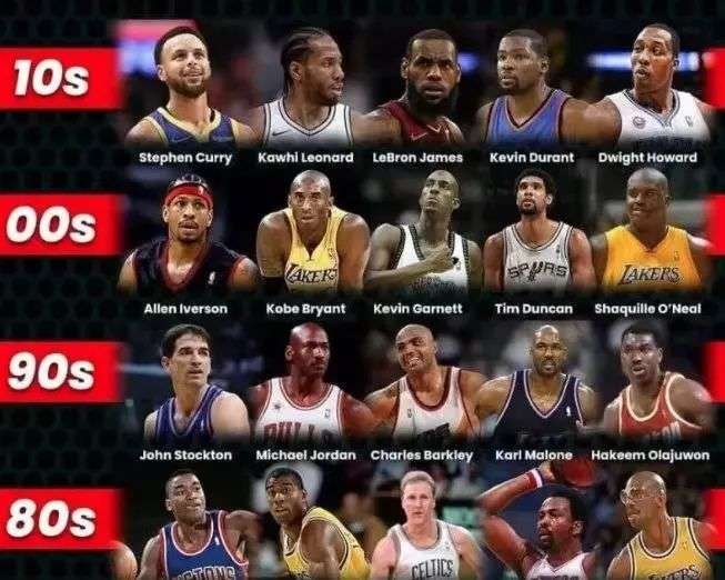 控节奏与无 控节奏与无